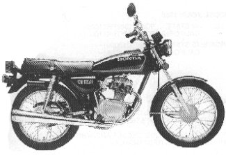 CB125S'81